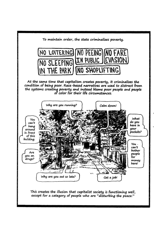 To maintain order, the state criminalizes poverty.  No LoTERING] (NO PEEING] (NO FARE N EVASION,  At the same time that capitalism creates poverty, it criminalizes the  condition of being poor. Race-based narratives are used. to distract from  eh sstens creaing poverty . instad. bame poor peapl and people o  Color for their life circumstances.  This creates the illusion that capitalist society i Functioning well, except for a category of people who are “disturbing the peace.”  